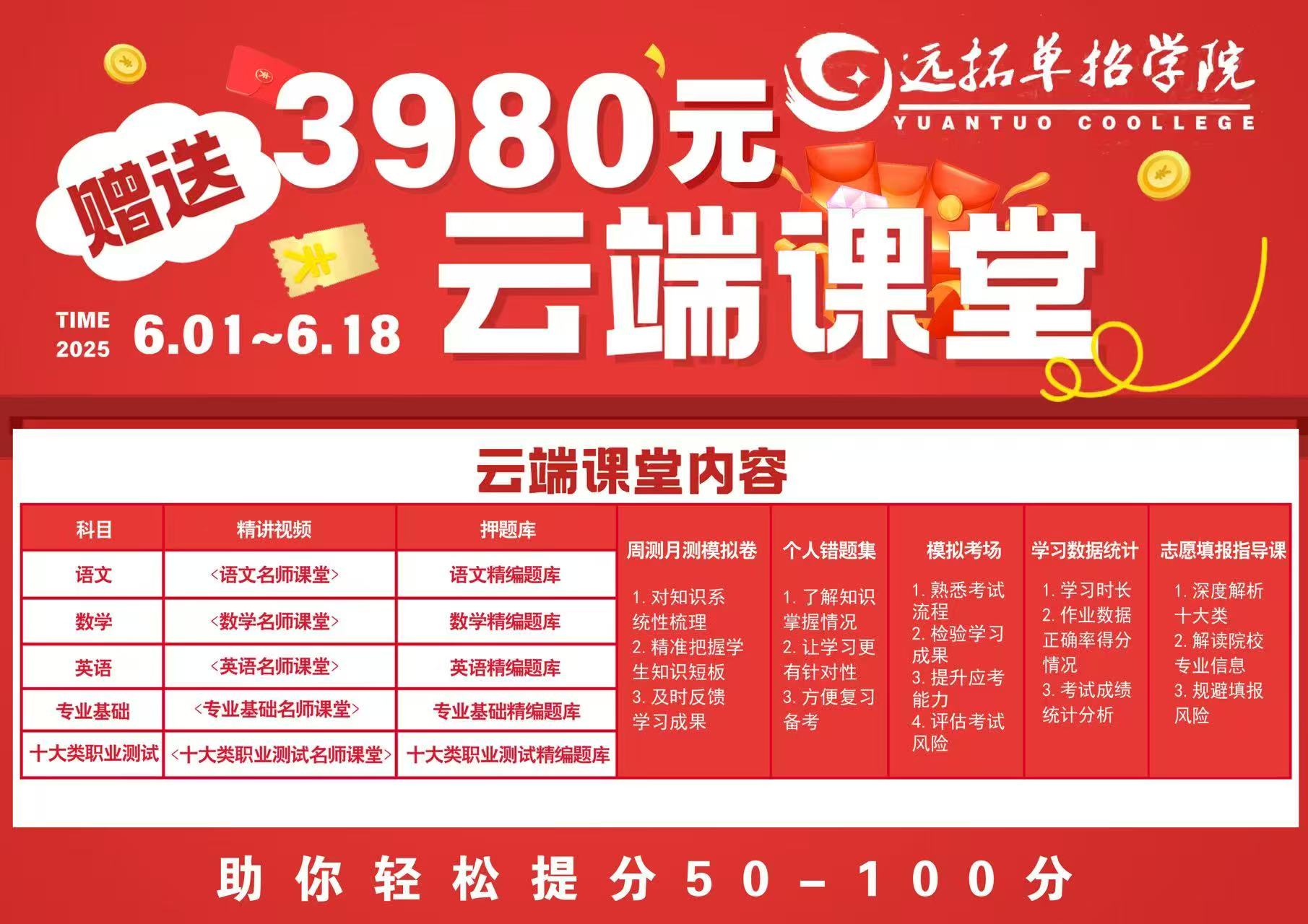 保定单招学校，远拓单招618狂欢钜惠！报名超值福利来袭